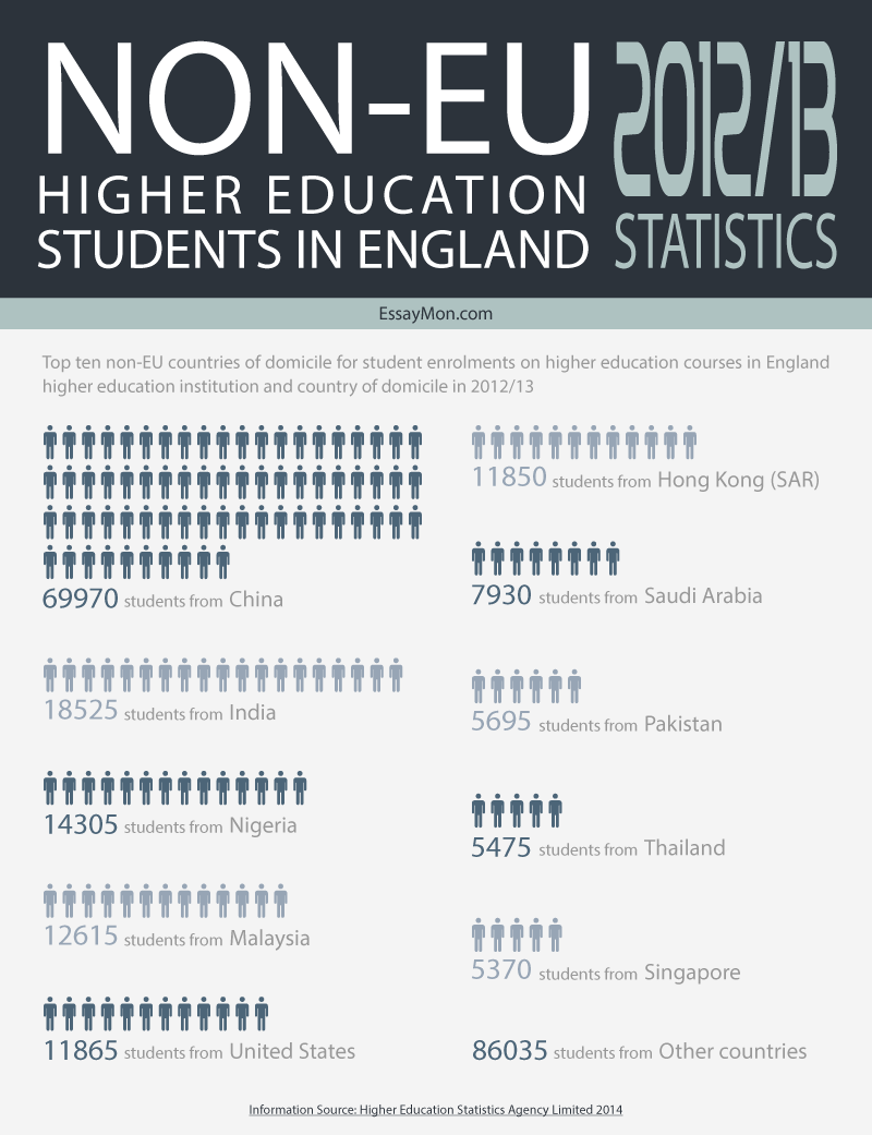 infographic2